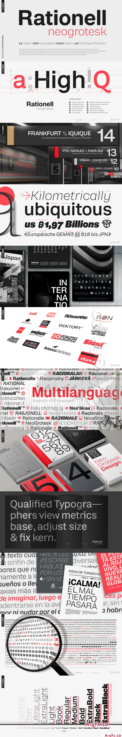 Rationell Font Family